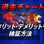 MT4・MT5での過去チャートのメリット・デメリットや検証方法