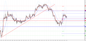 ドル円の相場予想2020年8月21日(金)1時時点