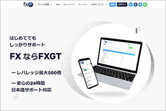 FXGT