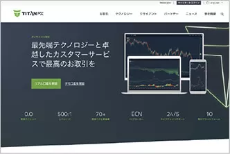 TitanFX